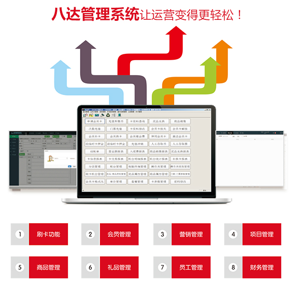 管理系統(tǒng)八大優(yōu)勢(shì)